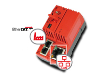 Ethernet LAN EtherCAT Master - NHST-T100-EN/ECM Ethernet LAN EtherCAT Master - NHST-T100-EN/ECM