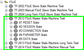 FSoE MainInstance tests