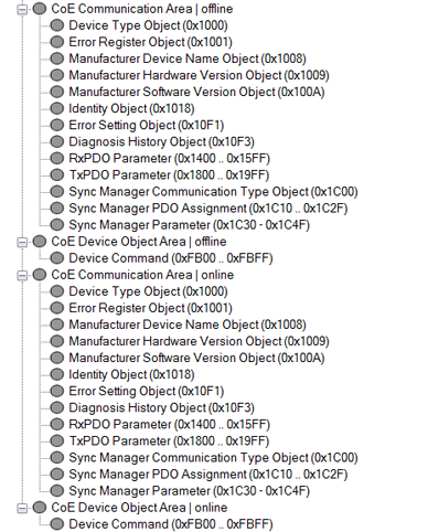 TF-2301