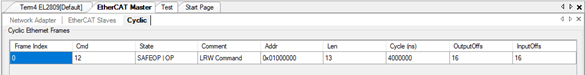Cyclic Ethernet Frames Screenshot