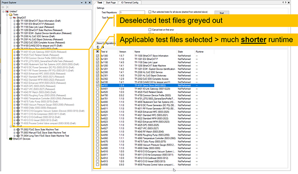 Test selection: files, groups, cases