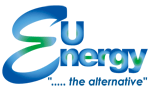 EU Energy Wind