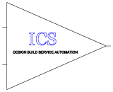 Industrial Control Service (ICS)