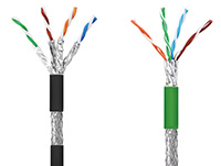 Industrial Ethernet Cable