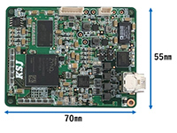 EtherCAT マスター通信モジュール　EMM