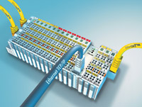EtherCAT/Ethernet Switchport Terminals