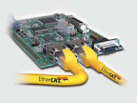 Ethercat Technology Group Ethercatスレーブ開発キット