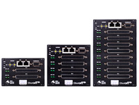 EtherCAT Cube Chassis